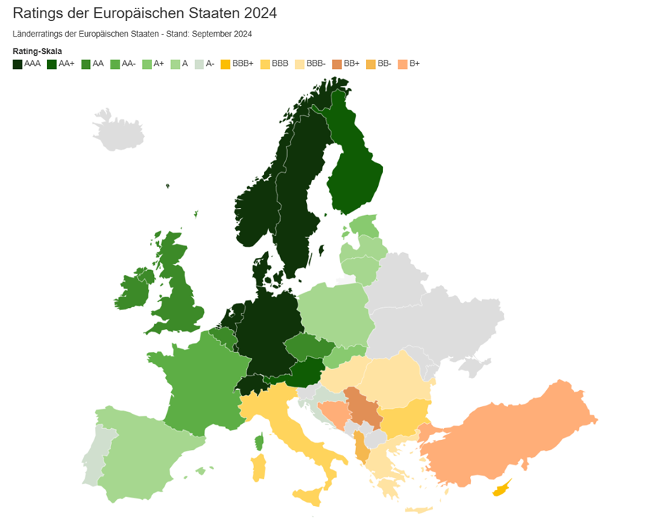 magyar hitelbesorolás 2025